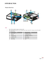 Preview for 9 page of Optoma ZH506T User Manual