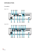 Preview for 10 page of Optoma ZH506T User Manual