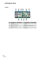 Preview for 12 page of Optoma ZH506T User Manual