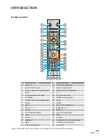 Preview for 13 page of Optoma ZH506T User Manual