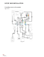 Preview for 16 page of Optoma ZH506T User Manual