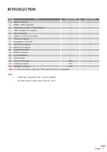 Preview for 11 page of Optoma ZH506TB User Manual