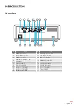 Preview for 11 page of Optoma ZH507 User Manual