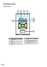 Preview for 10 page of Optoma ZH510T-B User Manual