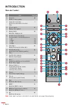 Preview for 12 page of Optoma ZH510T-B User Manual