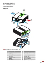 Preview for 9 page of Optoma ZH510T User Manual