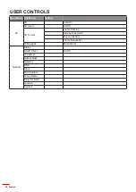 Preview for 26 page of Optoma ZH510T User Manual