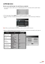 Preview for 41 page of Optoma ZH510T User Manual