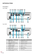 Preview for 10 page of Optoma ZH606-B User Manual