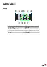 Предварительный просмотр 11 страницы Optoma ZH606-B User Manual