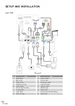 Preview for 16 page of Optoma ZH606-B User Manual