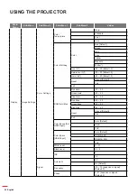 Предварительный просмотр 24 страницы Optoma ZH606-B User Manual