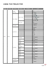 Preview for 29 page of Optoma ZH606-B User Manual