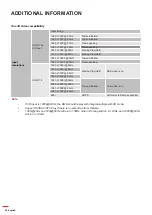 Предварительный просмотр 56 страницы Optoma ZH606-B User Manual