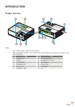 Preview for 9 page of Optoma ZH606-W User Manual