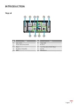 Preview for 11 page of Optoma ZH606-W User Manual