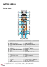 Preview for 12 page of Optoma ZH606-W User Manual