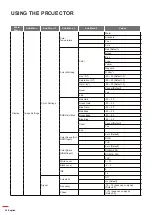 Preview for 24 page of Optoma ZH606-W User Manual