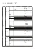 Preview for 25 page of Optoma ZH606-W User Manual