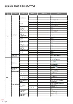 Preview for 26 page of Optoma ZH606-W User Manual