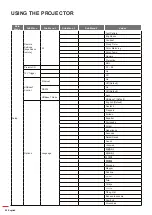 Preview for 28 page of Optoma ZH606-W User Manual