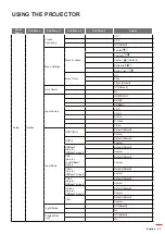 Preview for 29 page of Optoma ZH606-W User Manual