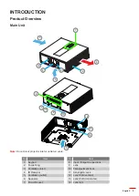 Предварительный просмотр 9 страницы Optoma ZU500TST User Manual