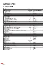 Предварительный просмотр 14 страницы Optoma ZU500TST User Manual