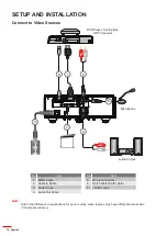 Предварительный просмотр 16 страницы Optoma ZU500TST User Manual