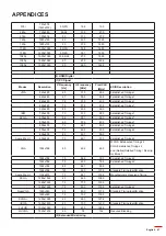 Предварительный просмотр 47 страницы Optoma ZU500TST User Manual