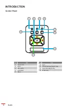 Preview for 12 page of Optoma ZU500USTe User Manual