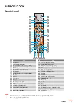 Preview for 13 page of Optoma ZU500USTe User Manual