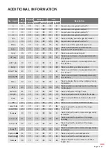 Preview for 57 page of Optoma ZU600SA User Manual