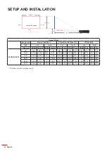 Preview for 20 page of Optoma ZU610T User Manual