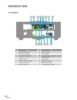 Предварительный просмотр 10 страницы Optoma ZU650 User Manual