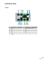 Предварительный просмотр 11 страницы Optoma ZU650 User Manual