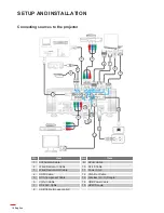 Предварительный просмотр 16 страницы Optoma ZU650 User Manual