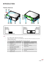 Preview for 11 page of Optoma ZU720T User Manual