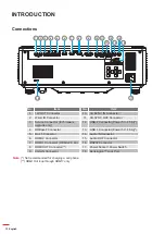 Preview for 12 page of Optoma ZU720T User Manual