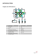 Preview for 13 page of Optoma ZU720T User Manual