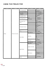 Preview for 32 page of Optoma ZU720T User Manual