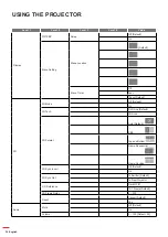 Preview for 34 page of Optoma ZU720T User Manual