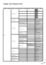 Preview for 35 page of Optoma ZU720T User Manual