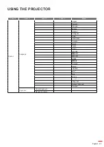 Preview for 49 page of Optoma ZU720T User Manual