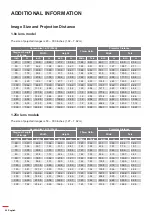 Preview for 68 page of Optoma ZU720T User Manual