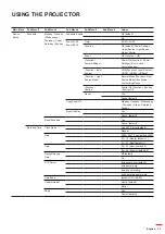 Предварительный просмотр 35 страницы Optoma ZU725T User Manual