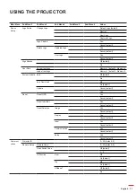 Предварительный просмотр 37 страницы Optoma ZU725T User Manual