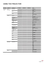 Предварительный просмотр 39 страницы Optoma ZU725T User Manual