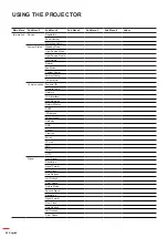 Предварительный просмотр 40 страницы Optoma ZU725T User Manual