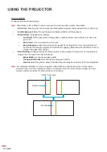 Предварительный просмотр 50 страницы Optoma ZU725T User Manual